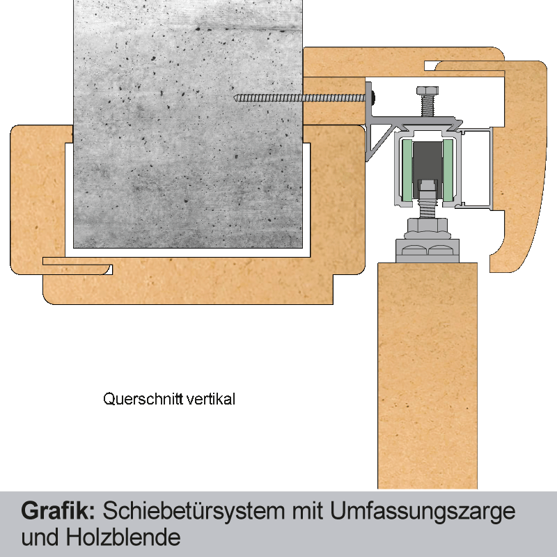 Pinie Schiebetür - fühlbare CPL  Oberfläche - Maserung Quer