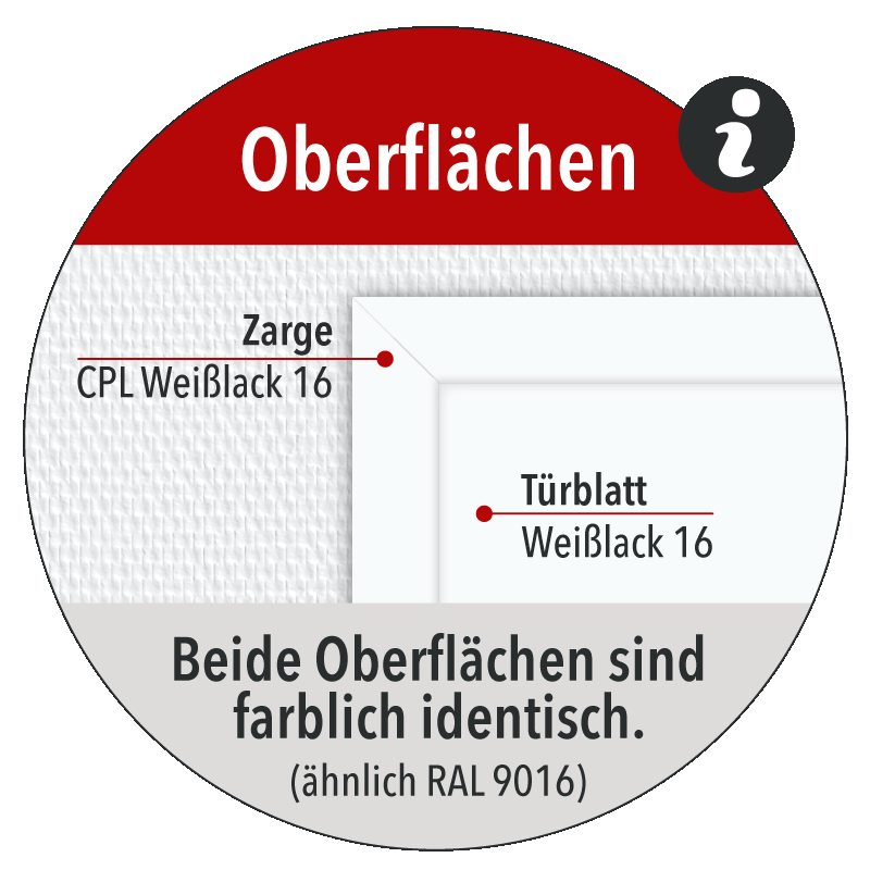 Como C2 Wohnungstüren / Schallschutztüren RAL 9016