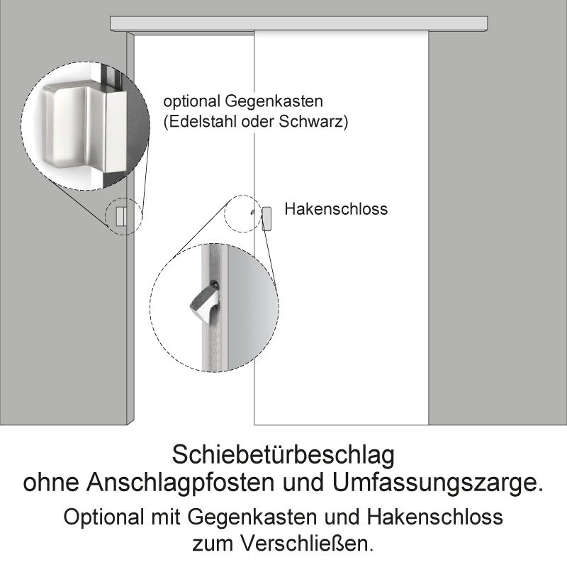 Esche Grau Schiebetür - fühlbare CPL Oberfläche - Maserung Quer