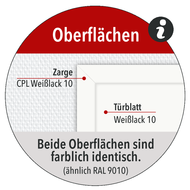 Mala 05 Zimmertür / Innentür RAL 9010 mit Zarge CPL Weißlack - Desgintür