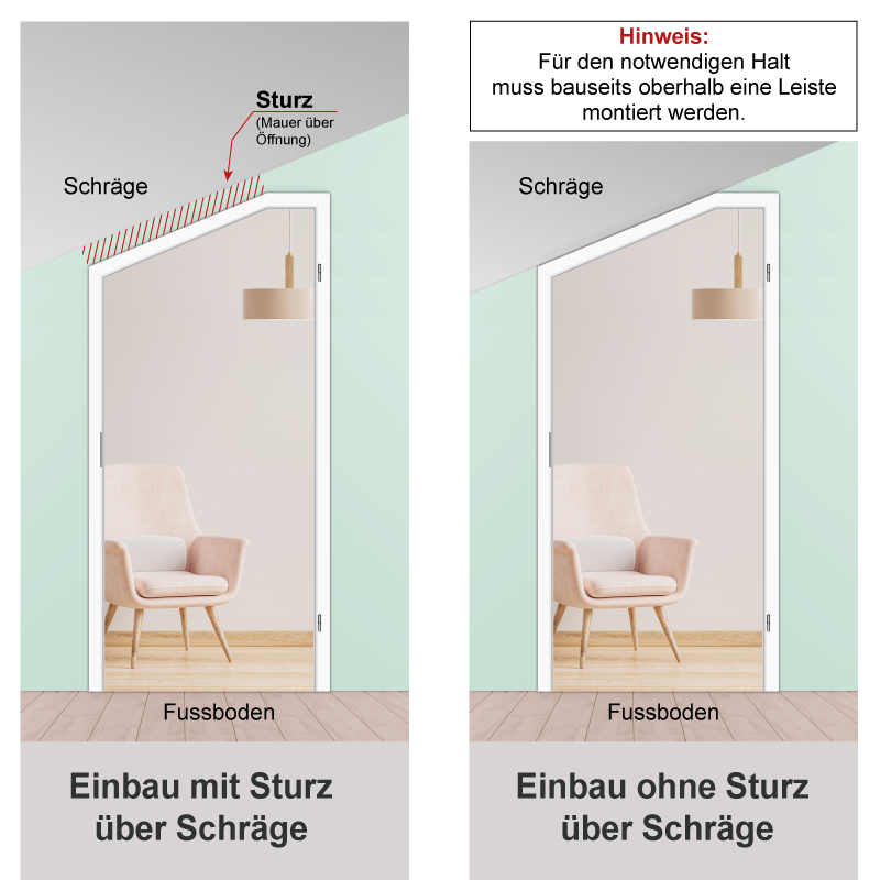 Tür, Türrahmen, Holzfußboden, Stuhl, Lampe, Tür, Türrahmen, Holzstuhl, Wohnzimmer, Fusstboden, Einbau ohne Sturz, Lampe, Sessel, Holzboden, Sturz, Tür, Türrahmen, Schräge, Sturz, Fußboden, Tür, Türrahmen, Wohnzimmer, Sessel, Holzboden