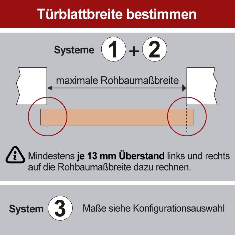 Pinie Schiebetür - fühlbare CPL  Oberfläche - Maserung Quer