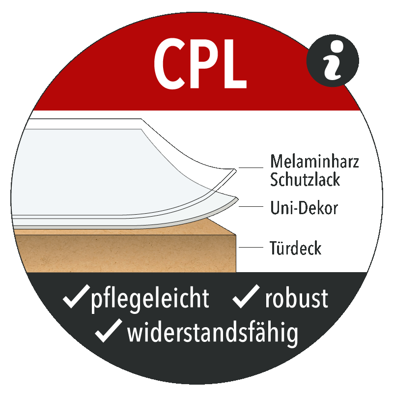 Verkehrsweiß 16 Doppeltüren / Doppelflügeltür Weiß CPL RAL 9016 mit Zarge