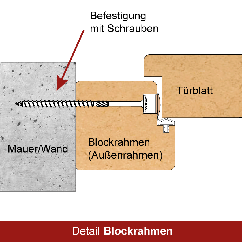 Blockrahmen für Zimmertüren - Typ 01