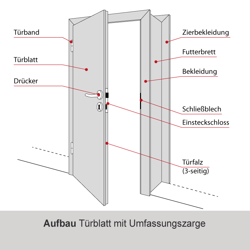 BL6-NF Staubgrau matt Zimmertür / Innentür G-TEC RAL 7037