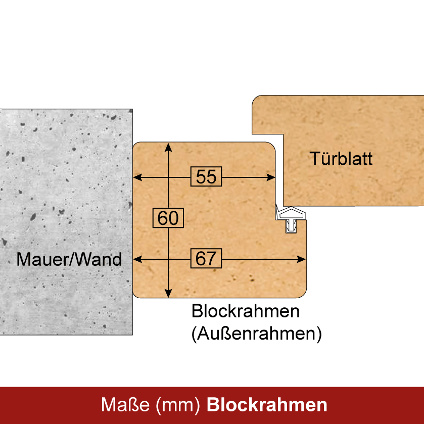 Blockrahmen für Zimmertüren - Typ 01